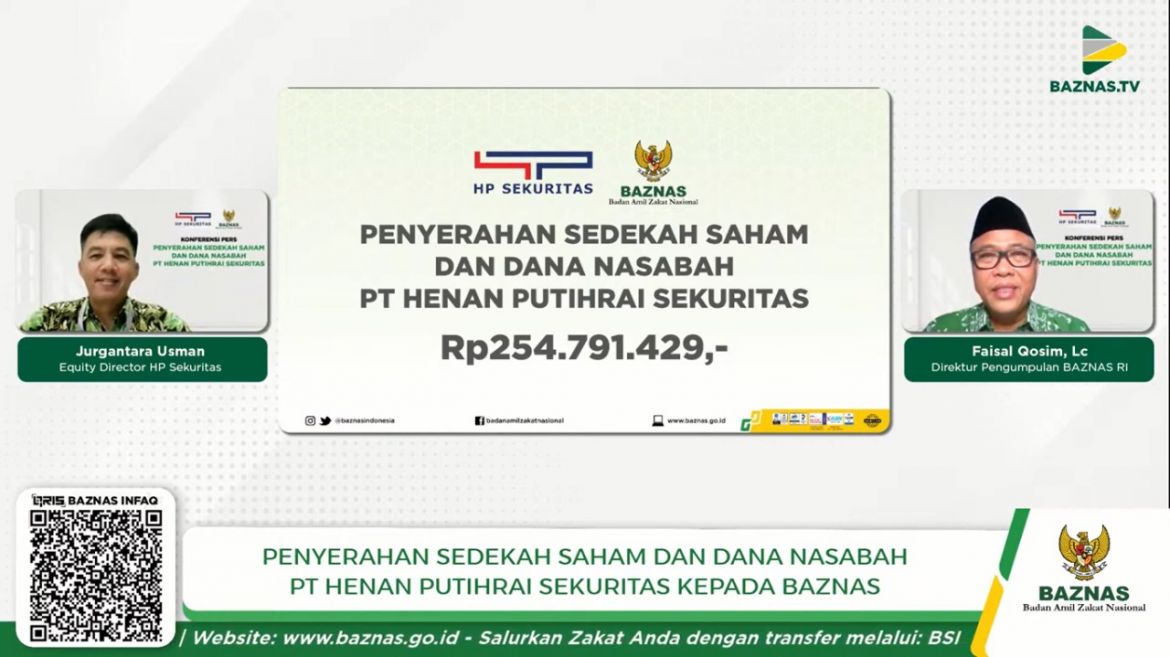 Sedekah Saham