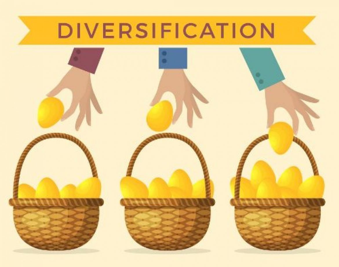 Diversifikasi Saham