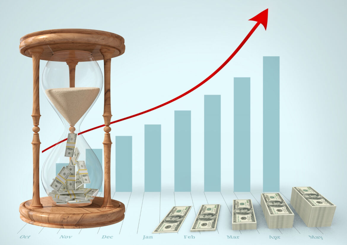 Compounding