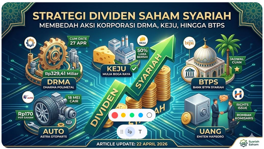 dividen